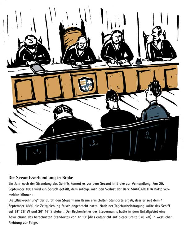 Die Rückkehr zur Unglücksstelle